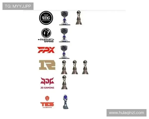 CSGO心理素质排行榜揭晓RNG战队荣登第八位引发热议 CSGO心理素质排行榜揭晓RNG战队荣登第八位引发热议