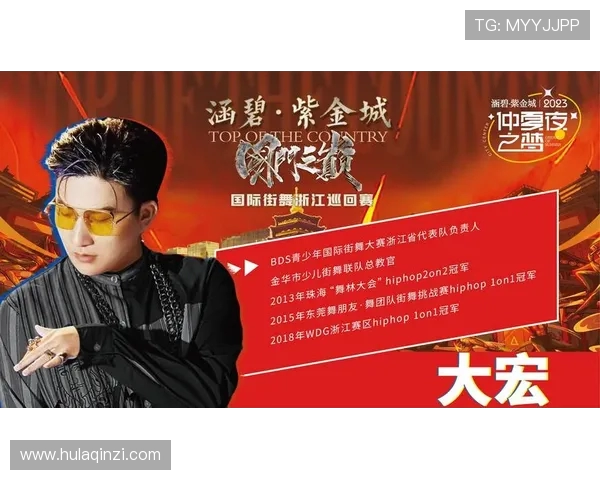 上海街舞队的节奏魅力与文化探索聚焦街舞的热潮与未来发展